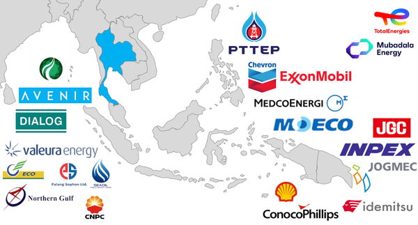 Thailand - Commentary and company landscape