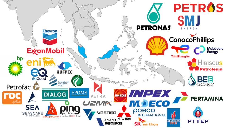 Malaysia - Commentary & Company landscape